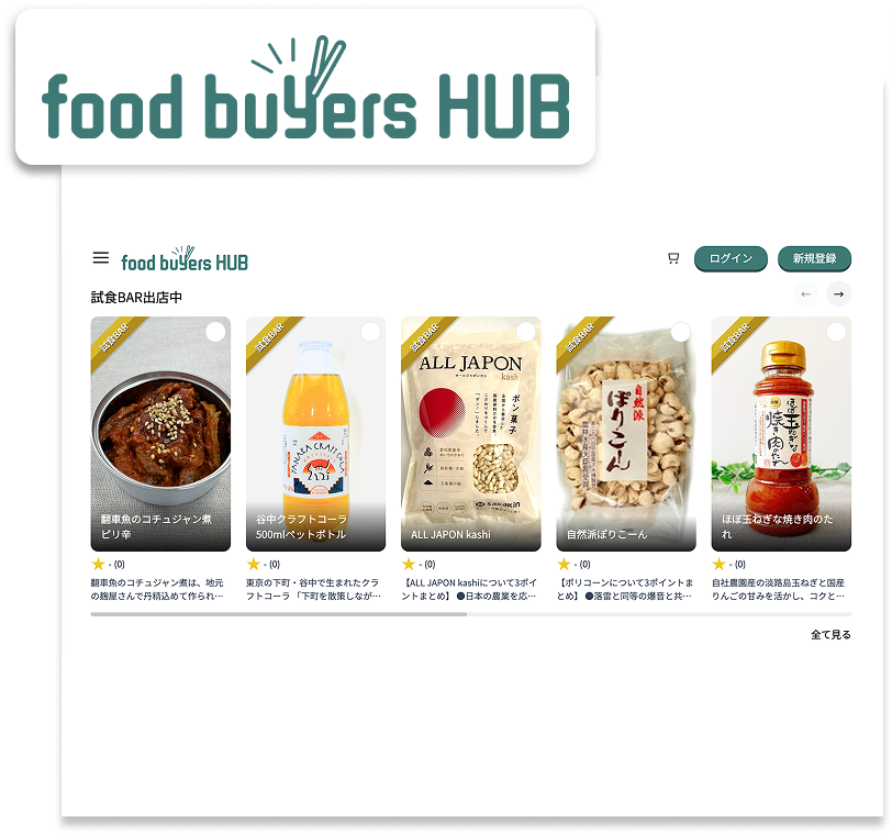 food buyers HUB